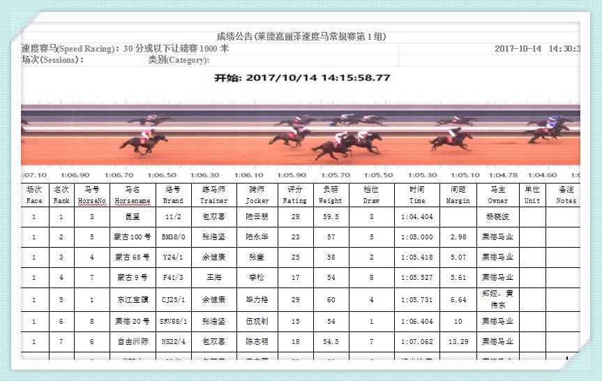132688.соm馬會傳真查詢,統(tǒng)計信息解析說明_JTI19.598家庭版