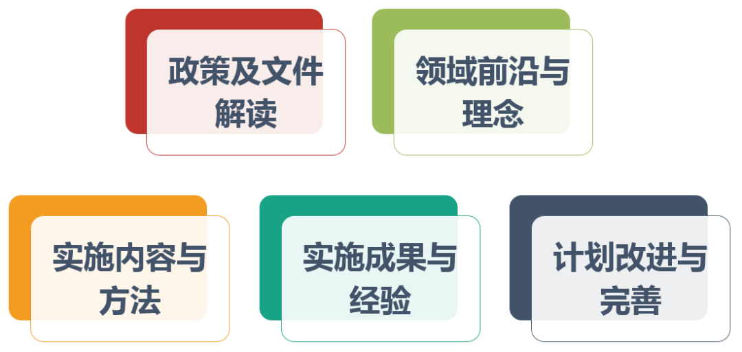 新澳資料免費精準(zhǔn)期期準(zhǔn),完善實施計劃_RHP19.867天然版