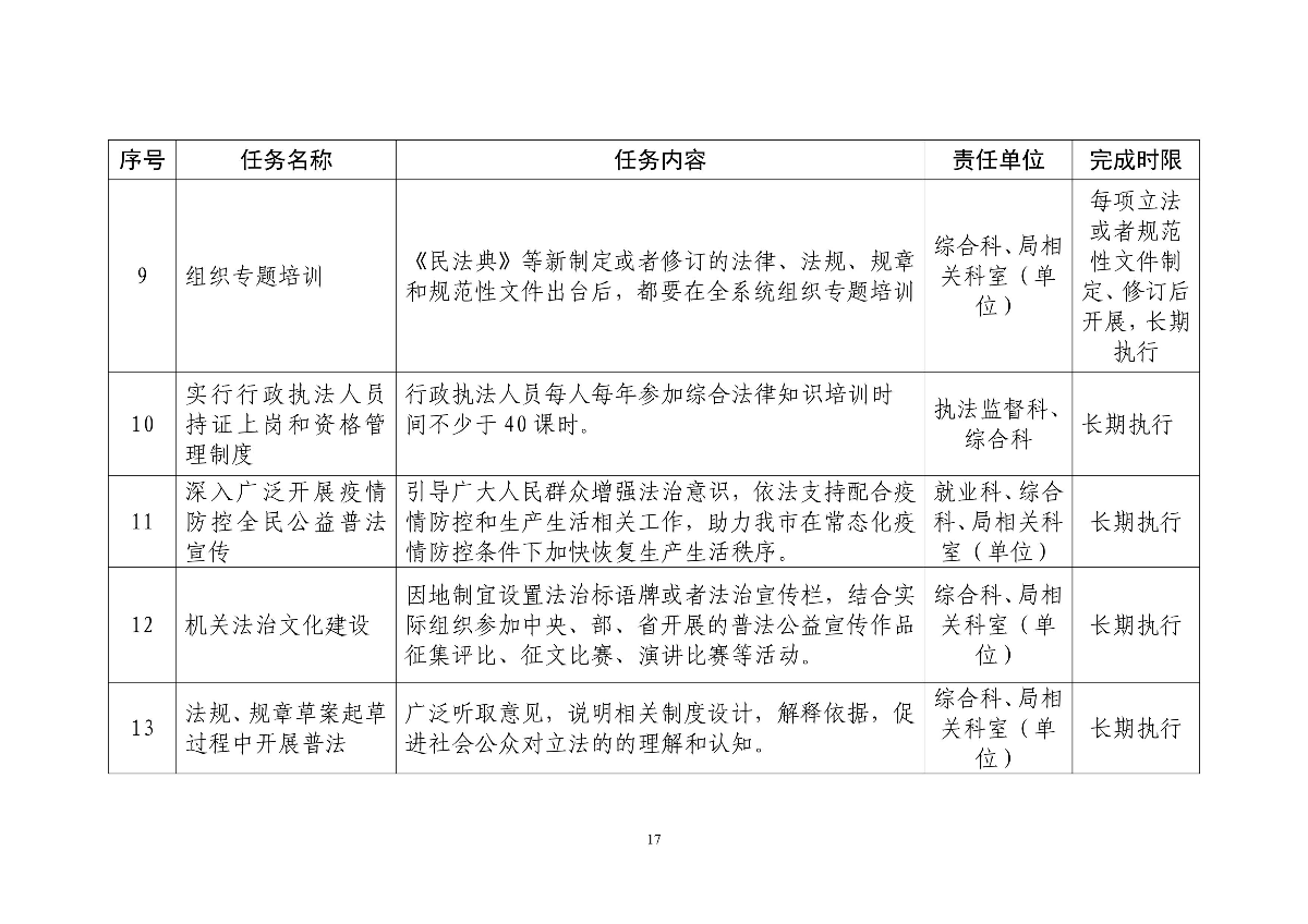 香港期期準(zhǔn)正版資料大全,社會(huì)責(zé)任實(shí)施_AHC19.975開(kāi)放版