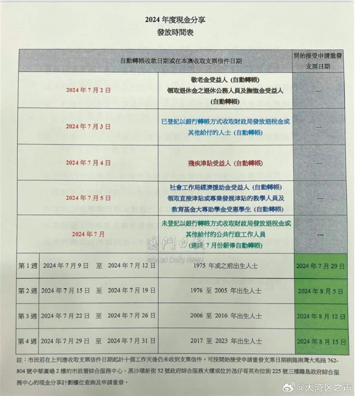 三中三澳門,定性解析明確評估_BPD19.567數(shù)線程版