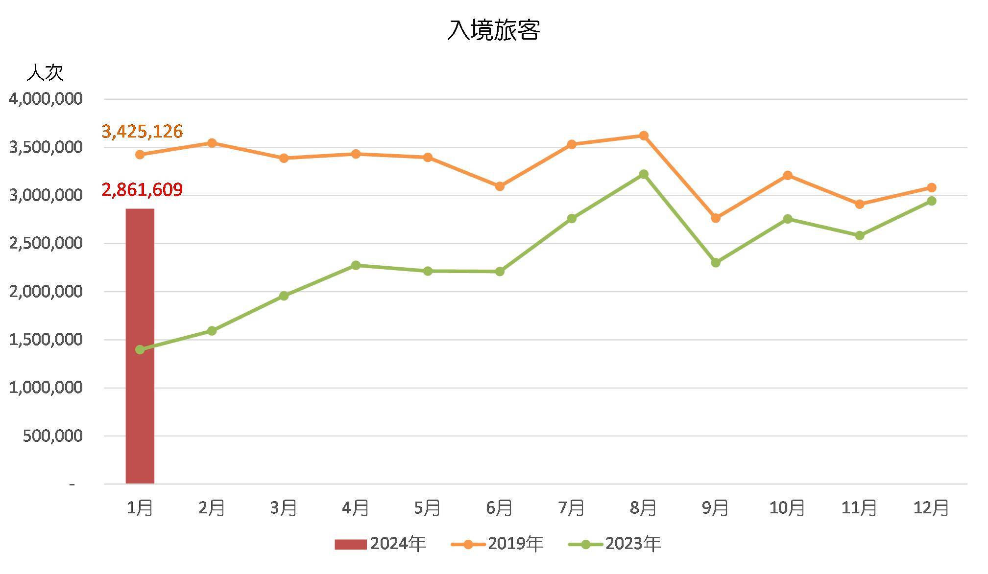 澳門開獎結果+開獎記錄2023年,全面數據分析_RFU19.265高端體驗版