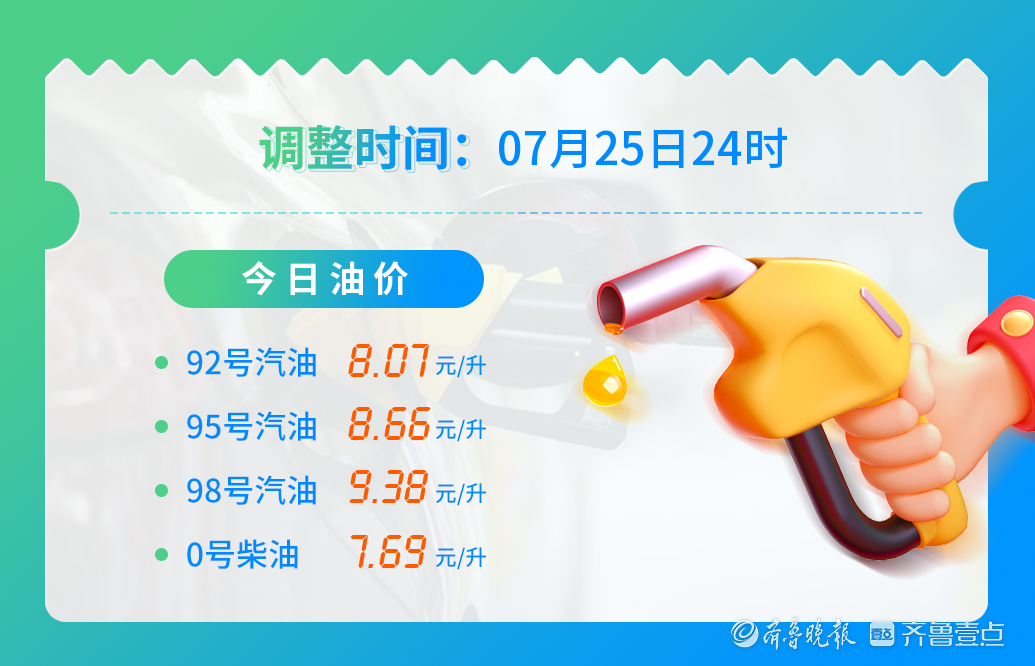山東油價(jià)調(diào)整最新動(dòng)態(tài)，變化及影響分析