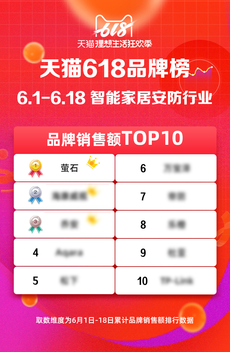二四六天好彩308kcm最新開獎號碼,實時數(shù)據(jù)分析_KXC83.921為你版