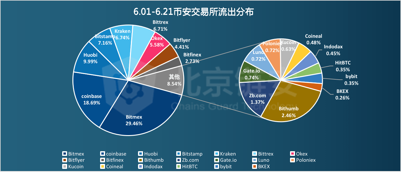 澳門傳真一澳門,數(shù)據(jù)解析引導(dǎo)_RLE83.706時(shí)空版