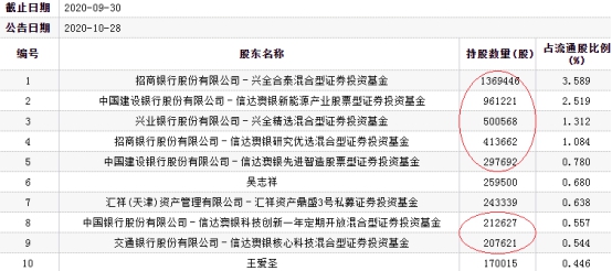 新澳精準(zhǔn)資料免費(fèi)提供221期,精細(xì)評(píng)估方案_XIV83.983別致版
