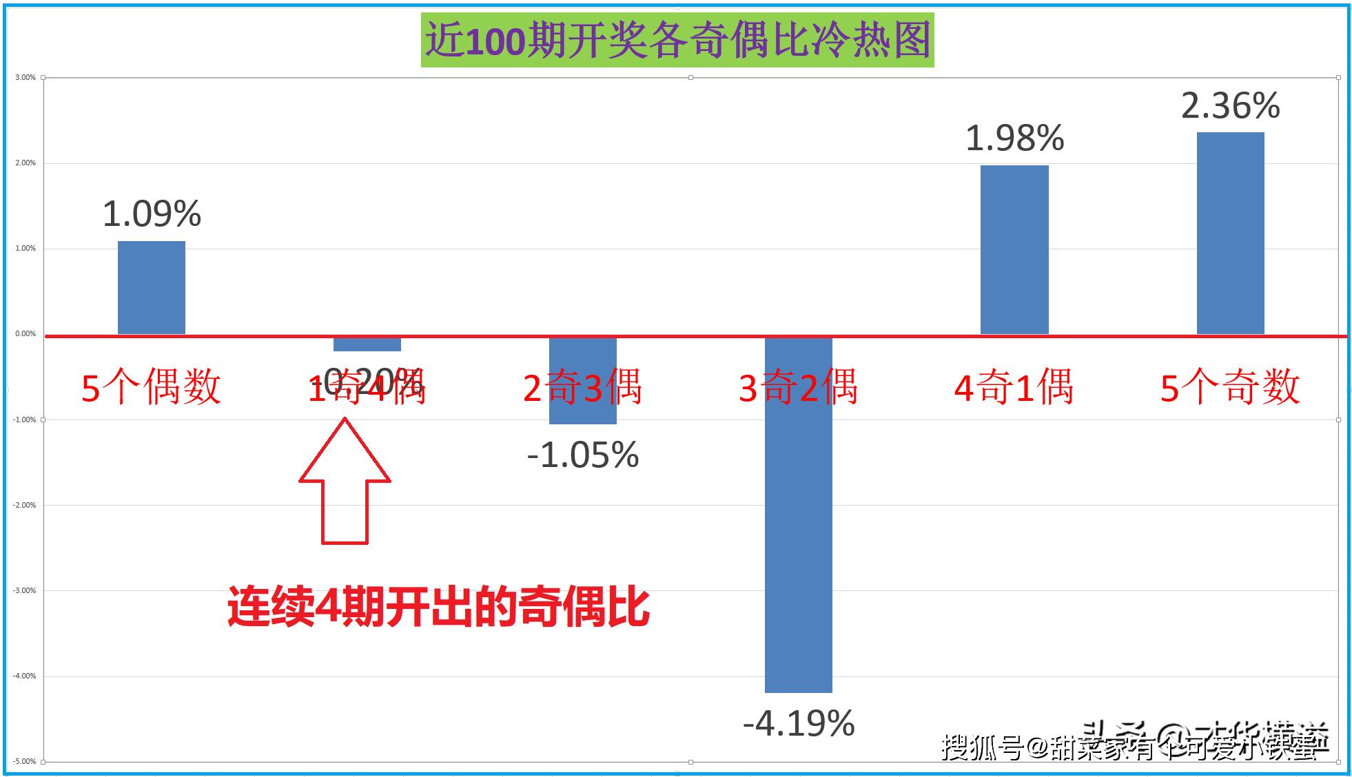 王中王一肖一特一中開獎(jiǎng)時(shí)間,深究數(shù)據(jù)應(yīng)用策略_HRV83.820探索版