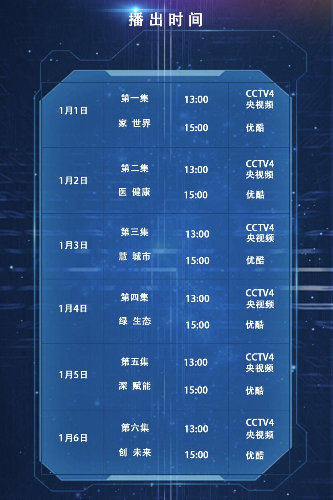 2024澳門歷史記錄查詢?nèi)?新技術(shù)推動(dòng)方略_QKO13.440先鋒實(shí)踐版