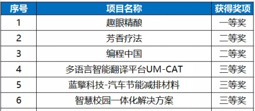 今晚開什么碼澳門開獎(jiǎng),創(chuàng)新解釋說(shuō)法_AEI83.304高級(jí)版