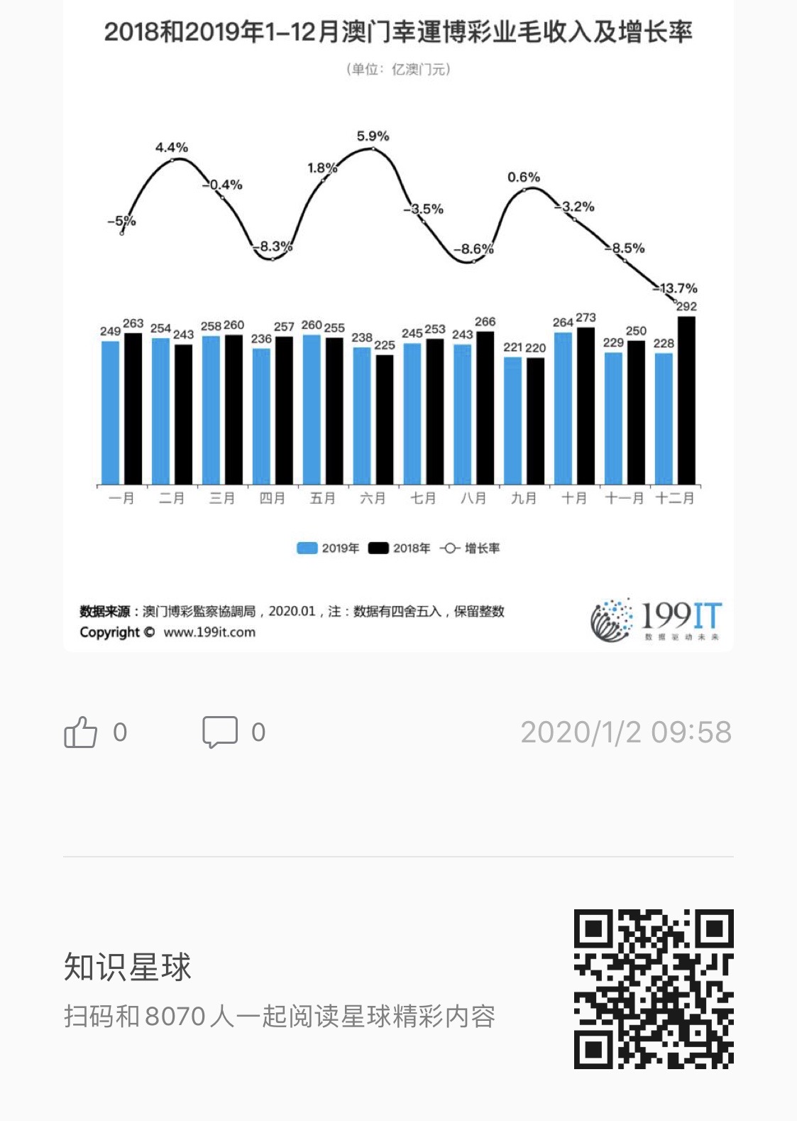 新澳門(mén)今晚9點(diǎn)30分,數(shù)據(jù)整合解析計(jì)劃_GRF83.698迷你版