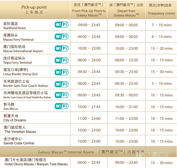 澳門(mén)六會(huì)彩資料圖2024年現(xiàn)在進(jìn)行時(shí),數(shù)據(jù)引導(dǎo)執(zhí)行策略_UTB13.150藝術(shù)版