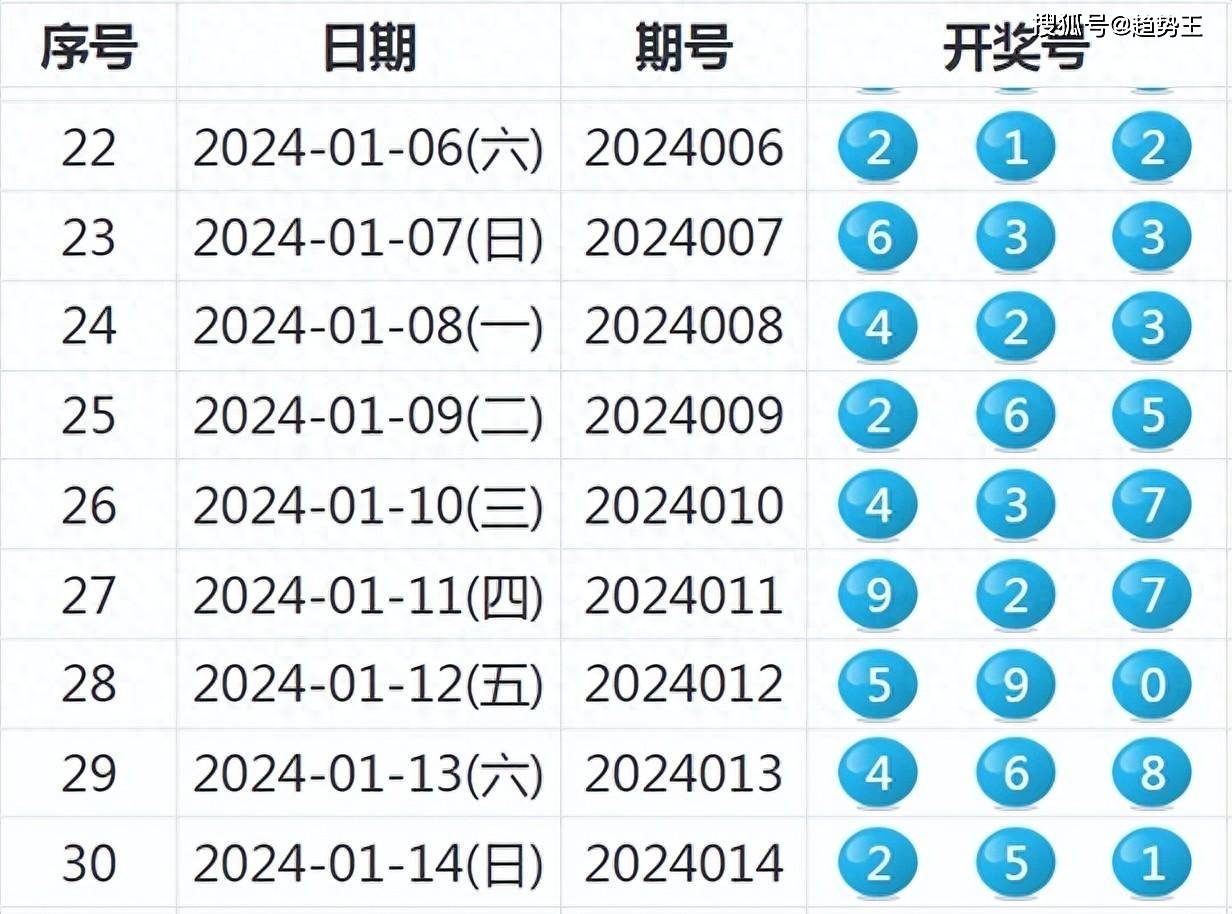 2024年開獎結果新奧今天掛牌,連貫性方法執(zhí)行評估_XBF83.581游戲版