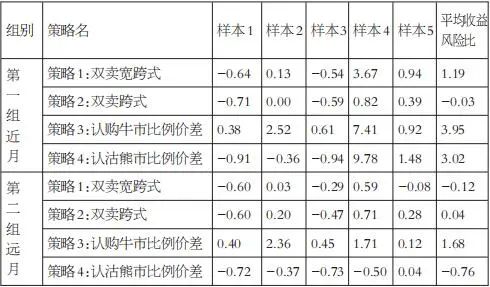 2024澳門(mén)碼開(kāi)獎(jiǎng)記錄九月份,機(jī)制評(píng)估方案_DLO83.173鉆石版