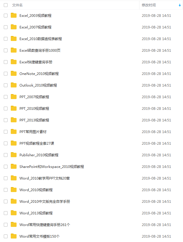 2004澳門(mén)資料大全免費(fèi),資源部署方案_FEW13.384妹妹版
