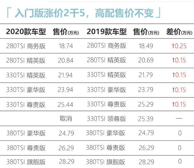 9494cc天下彩免費(fèi)提供,標(biāo)準(zhǔn)執(zhí)行具體評(píng)價(jià)_SHX13.906光輝版
