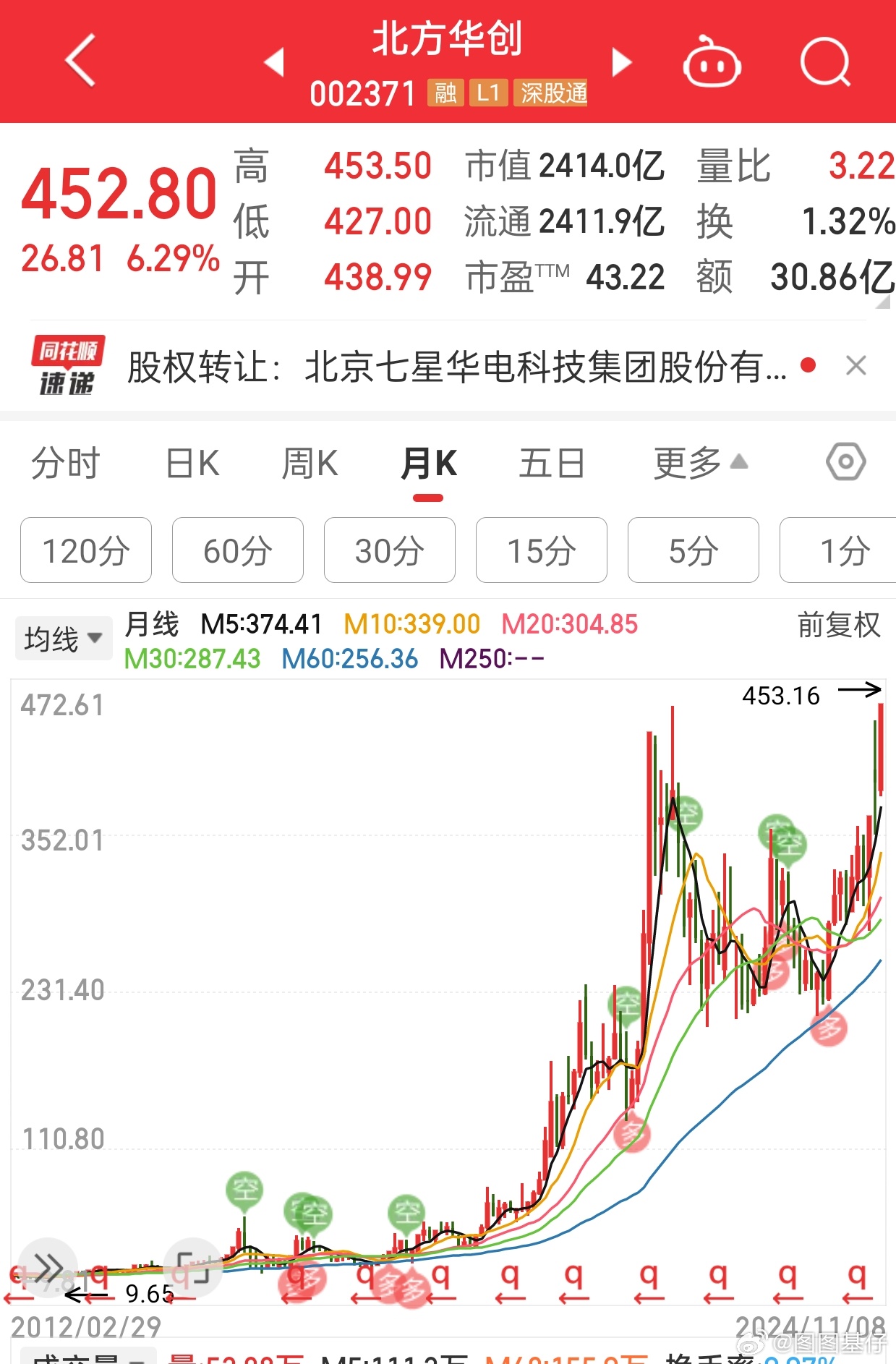 北方股份最新動(dòng)態(tài)解析，全面梳理最新消息與動(dòng)態(tài)