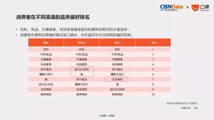 新奧天天免費資料單雙,數(shù)據(jù)解析引導(dǎo)_NDI83.475零售版