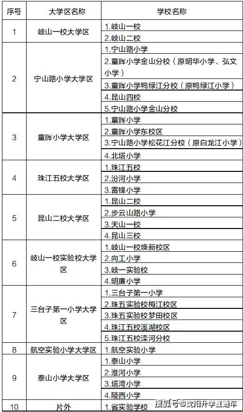 新奧彩開獎結果中獎規(guī)則表格,實地觀察解釋定義_OUB83.121快速版