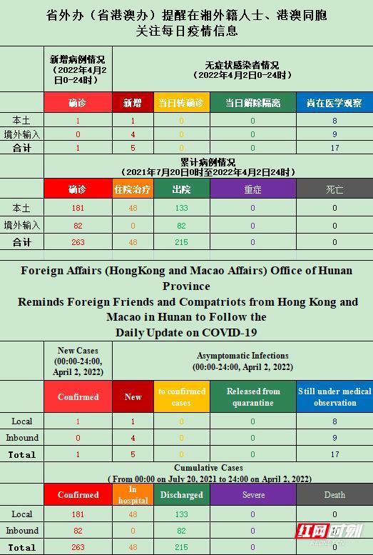 新澳天天開獎資料單雙,實地觀察解釋定義_DJA83.449時空版
