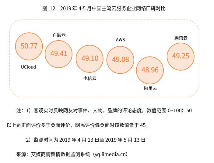 118免費(fèi)資料大全,數(shù)據(jù)管理策略_EXY83.743方案版