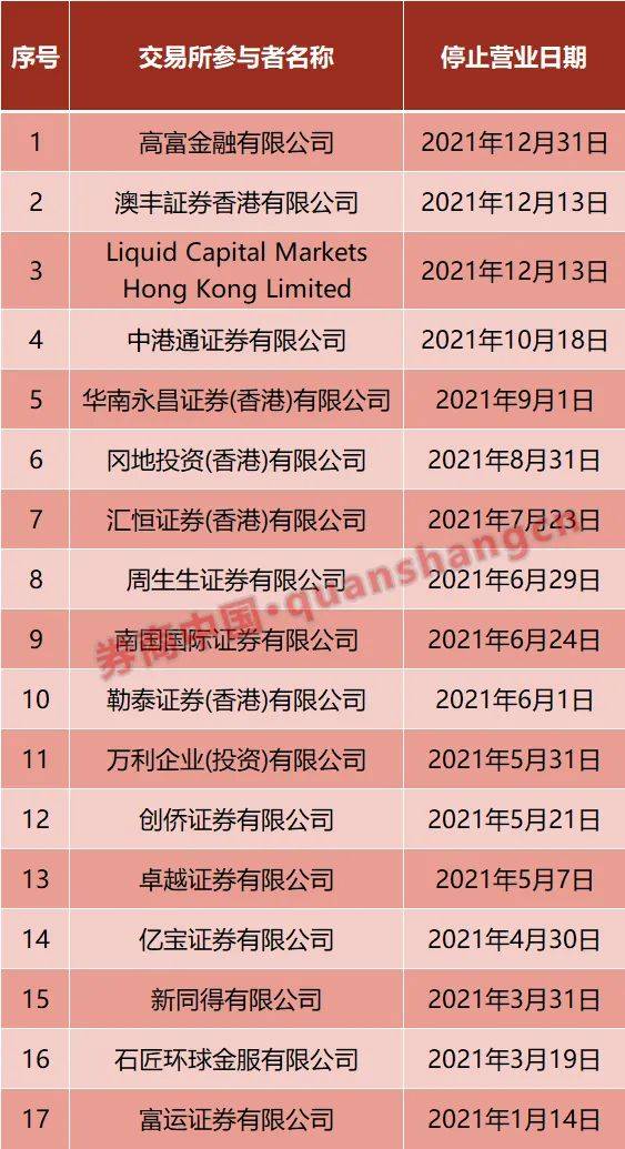 香港正版資料全年免費公開優(yōu)勢,精準解答方案詳解_YOF83.183精密版