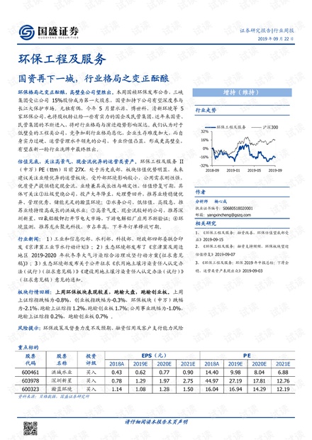 澳門九五資科網(wǎng)最新版本更新內(nèi)容,臨床醫(yī)學(xué)_OCP83.297變革版