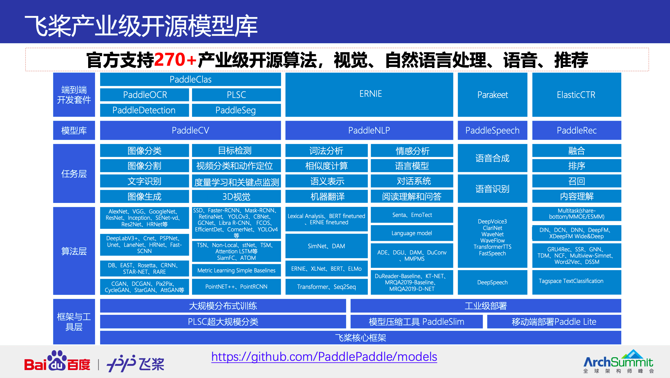 7777788888精準(zhǔn)玄機(jī),專家解說解釋定義_LXJ83.262豐富版