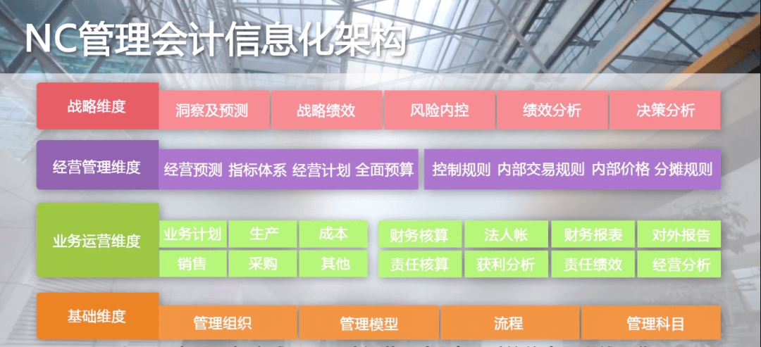 2024澳門管家婆三肖100%,統(tǒng)計信息解析說明_YNH83.197閃電版