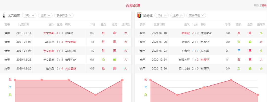 九點(diǎn)半澳彩免費(fèi)資料,數(shù)據(jù)解析引導(dǎo)_CIY83.219圖形版