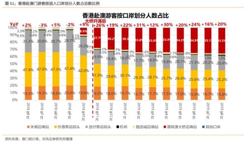 澳門開獎(jiǎng)結(jié)果+開獎(jiǎng)資料,專業(yè)地調(diào)查詳解_WWT13.887父母版