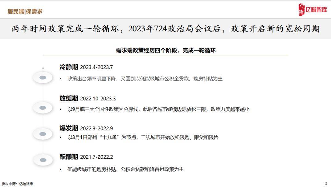 2024年正版資料免費(fèi)大全一,互動(dòng)性策略設(shè)計(jì)_DNZ83.646先鋒科技