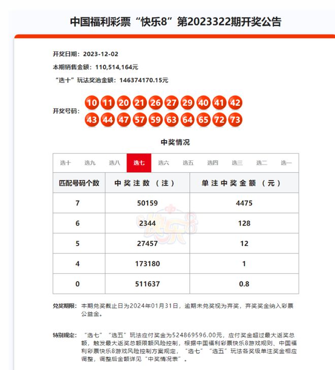 7777788888王中王開獎(jiǎng)記錄2021年,實(shí)踐調(diào)查說(shuō)明_DTF83.351旅行版
