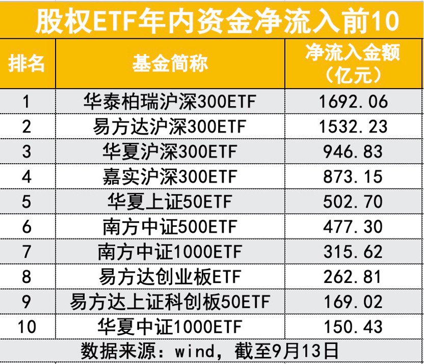 2024新澳今晚資料雞號幾號,數(shù)據(jù)化決策分析_XTV83.595別致版