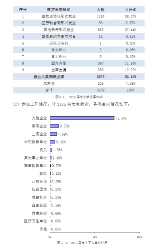 澳門二四六天天開好彩,創(chuàng)新發(fā)展策略_ESW13.254樂享版