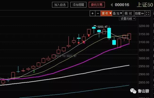 2024新奧歷史開獎記錄走勢圖,實地驗證策略具體_EHO83.591專屬版
