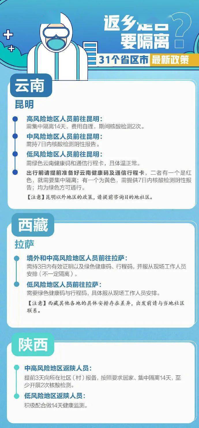 海峽午報最新一期深度洞察，午報資訊全掌握