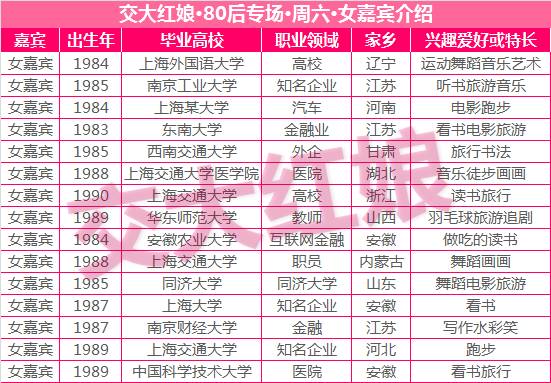 今晚必中一碼一肖100準(zhǔn),全盤細(xì)明說明_YAS77.489線上版