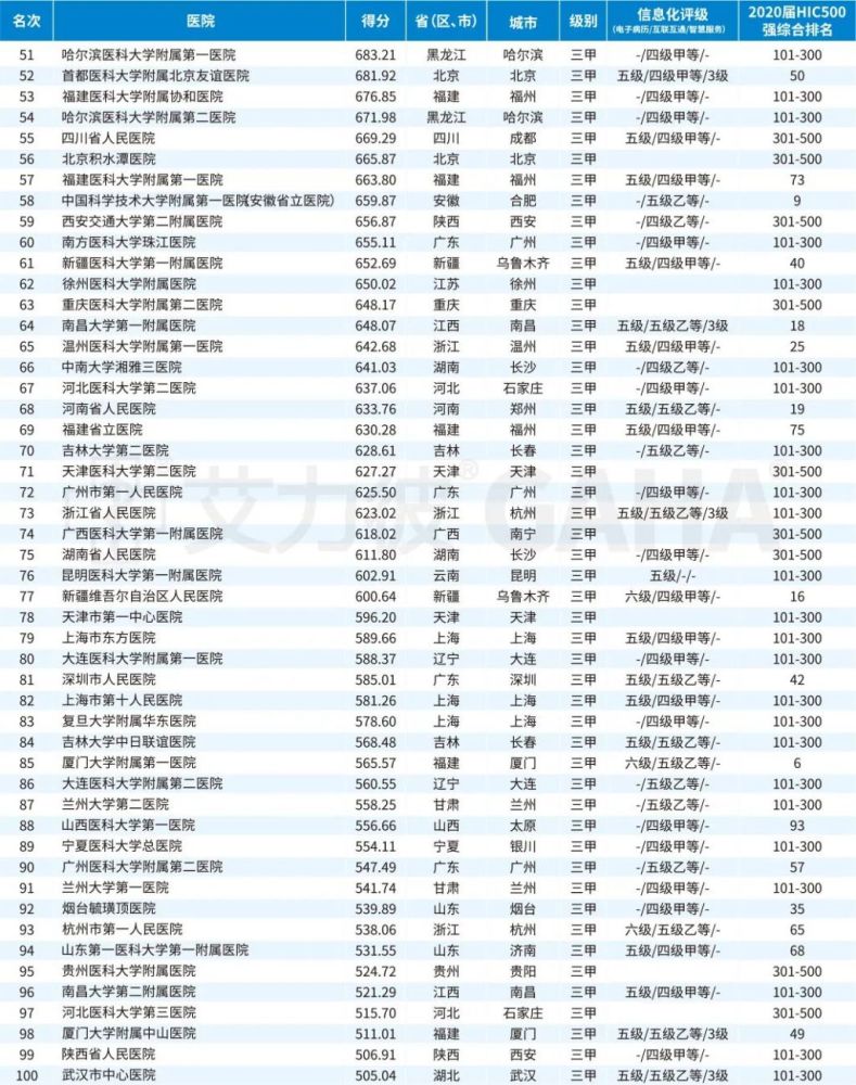 新澳彩開(kāi)獎(jiǎng)記錄2024年最新消息,資源部署方案_WSZ77.266抗菌版
