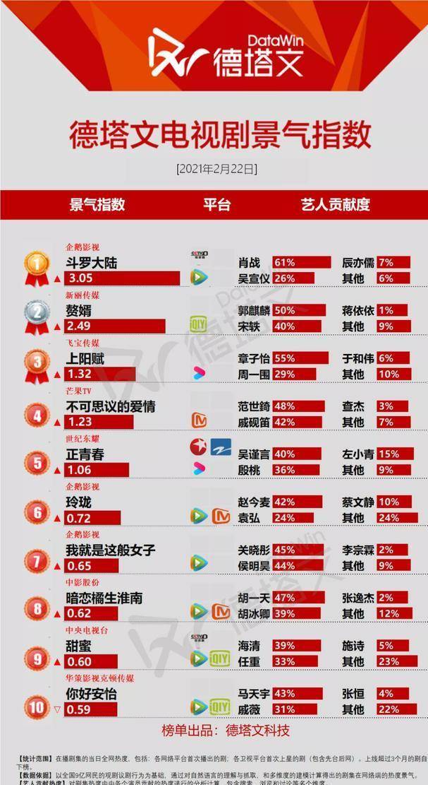 澳門(mén)一碼一肖一特一中123,數(shù)據(jù)化決策分析_GEQ77.173影音體驗(yàn)版