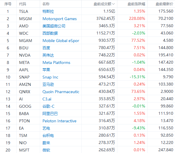 新奧彩今晚開什么號碼42243,數(shù)據(jù)驅(qū)動決策_SGQ77.277掌中寶