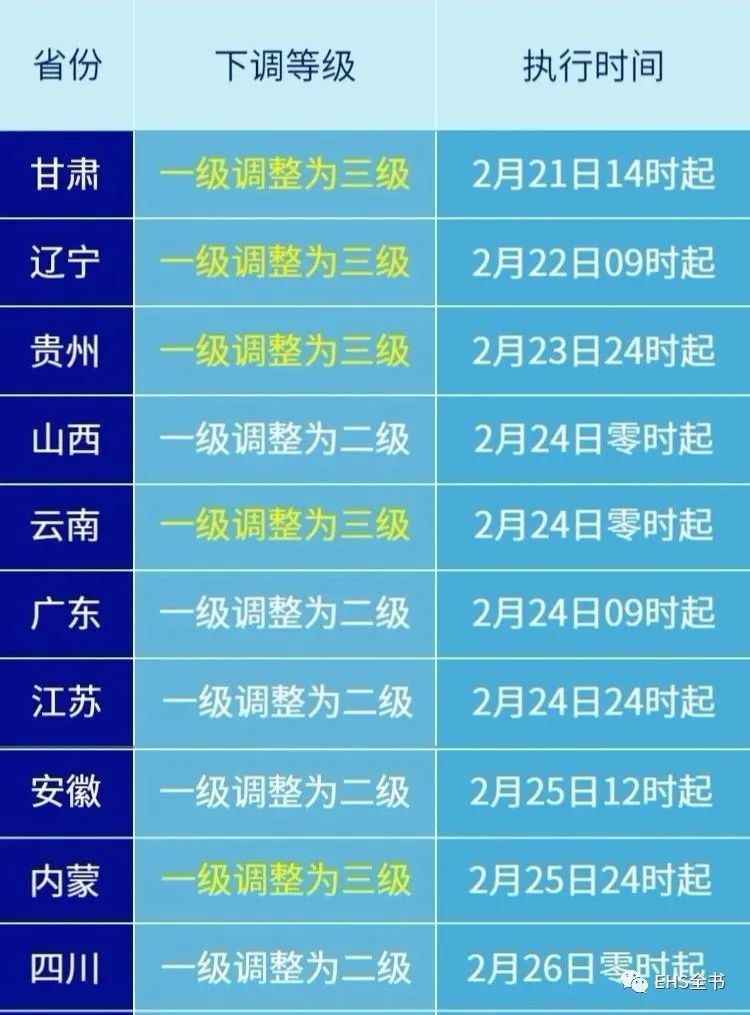 2024六何彩生肖圖開獎(jiǎng)結(jié)果查詢,高速響應(yīng)計(jì)劃執(zhí)行_CVB77.472美學(xué)版