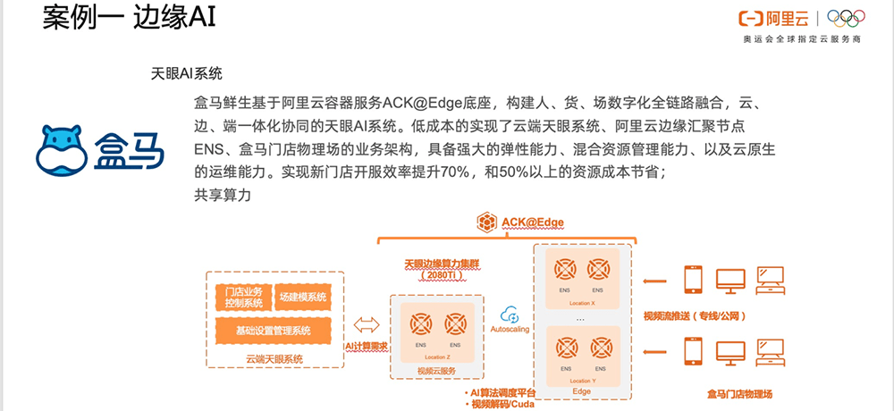 376969跑狗論壇353,全面設計實施_IHT77.661原汁原味版