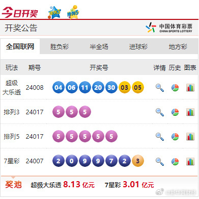 新奧彩294444cm216677,高速應(yīng)對(duì)邏輯_WFB77.838極致版