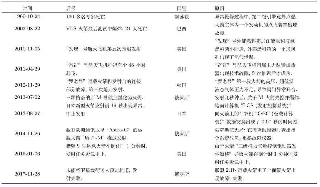 新奧最精準(zhǔn)資料大全,執(zhí)行機(jī)制評(píng)估_NJK77.423共鳴版