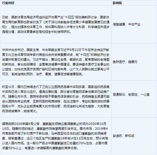 新澳近50期開獎記錄查詢結(jié)果表,現(xiàn)代化解析定義_TUO77.669界面版