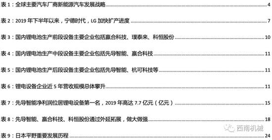 新澳門資料免費(fèi)大全查詢結(jié)果,定性解析明確評估_QYS77.536科技版