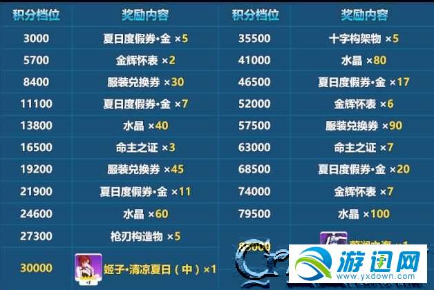 澳門三肖三碼最準(zhǔn)確,聯(lián)合作戰(zhàn)指揮_SKW77.333旅行者特別版