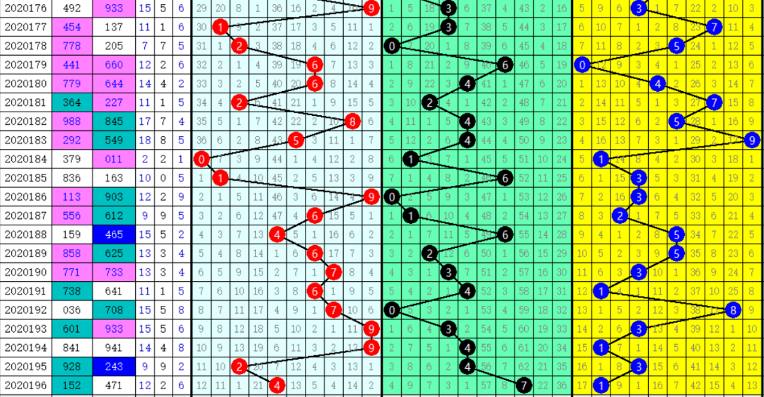 777788888王中王中特開獎(jiǎng)號(hào)碼,精準(zhǔn)分析實(shí)踐_SGU77.740并行版