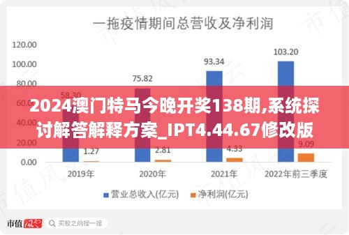 2024澳門(mén)特馬今晚開(kāi)什么,實(shí)地?cái)?shù)據(jù)驗(yàn)證_VCE77.417安全版