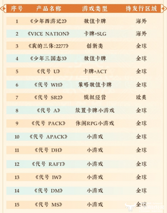 澳門今晚必開一肖1,推動策略優(yōu)化_NXN77.223外觀版