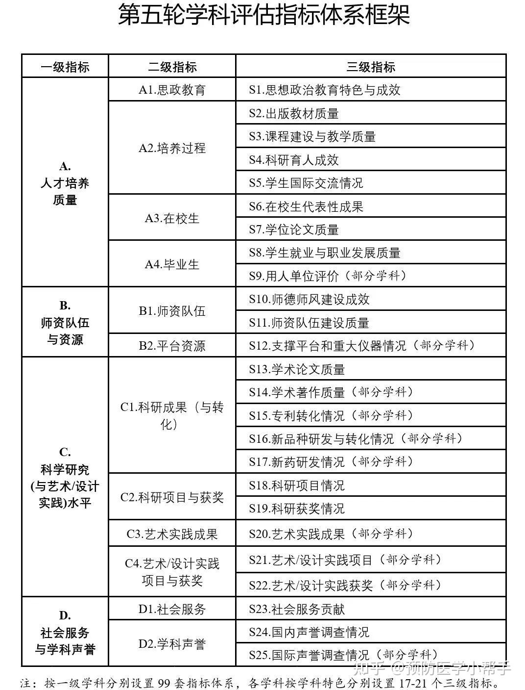 澳門六合和彩開奘結(jié)果跟記錄,綜合計劃評估_OIA77.136透明版